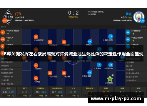 B席关键发挥左右战局成就对阵曼城亚冠生死胜负的决定性作用全面显现 B席关键发挥左右战局成就对阵曼城亚冠生死胜负的决定性作用全面显现