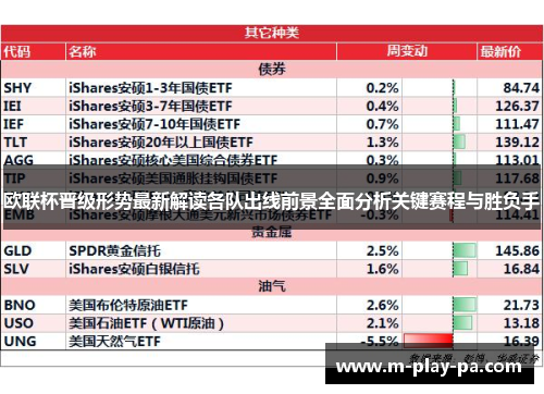 欧联杯晋级形势最新解读各队出线前景全面分析关键赛程与胜负手 欧联杯晋级形势最新解读各队出线前景全面分析关键赛程与胜负手