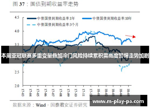 本周亚冠联赛多重变量叠加冷门风险持续累积需高度警惕走势加剧 本周亚冠联赛多重变量叠加冷门风险持续累积需高度警惕走势加剧