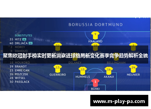 聚焦欧冠射手榜实时更新洞察进球格局新变化赛季竞争趋势解析全貌