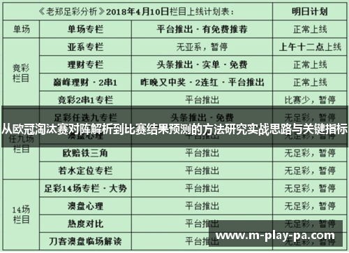 从欧冠淘汰赛对阵解析到比赛结果预测的方法研究实战思路与关键指标 从欧冠淘汰赛对阵解析到比赛结果预测的方法研究实战思路与关键指标