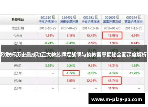 欧联杯历史最成功五大教练辉煌战绩与执教智慧揭秘全面深度解析 欧联杯历史最成功五大教练辉煌战绩与执教智慧揭秘全面深度解析
