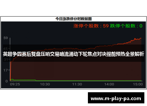 英超争四赛后复盘压哨交易暗流涌动下轮焦点对决提前预热全景解析 英超争四赛后复盘压哨交易暗流涌动下轮焦点对决提前预热全景解析
