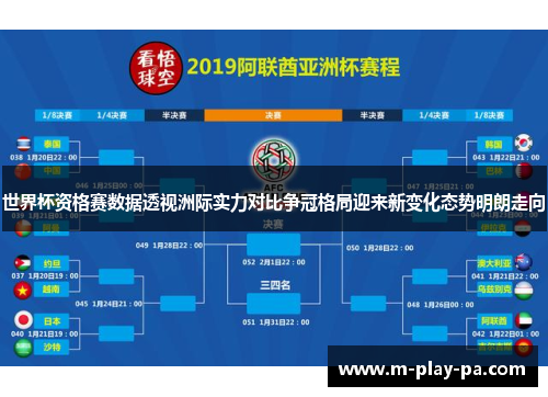 世界杯资格赛数据透视洲际实力对比争冠格局迎来新变化态势明朗走向 世界杯资格赛数据透视洲际实力对比争冠格局迎来新变化态势明朗走向